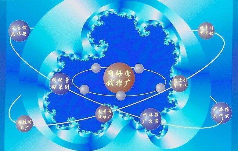 安源新媒体运营企业需要掌握的网络推广技巧有哪些